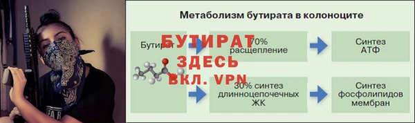 стаф Волоколамск